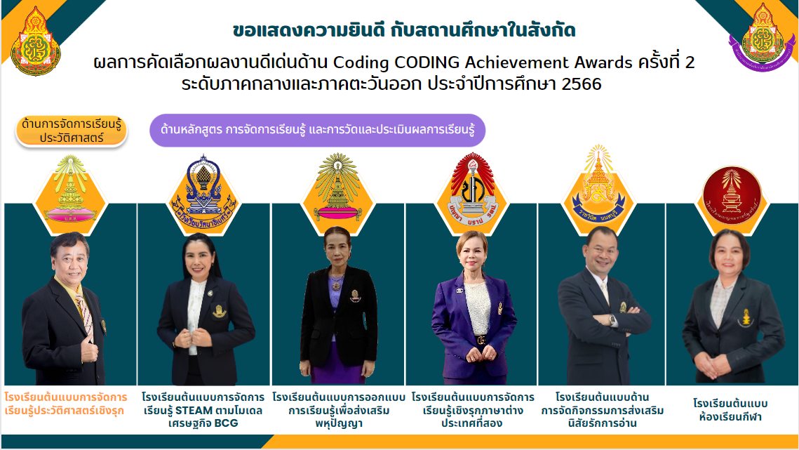 ผลงานดีเด่นด้าน Coding CODING Achievement Awards ครั้งที่ 2